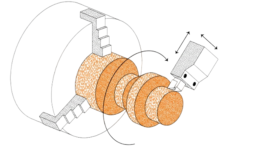 CNC Turning Description:
