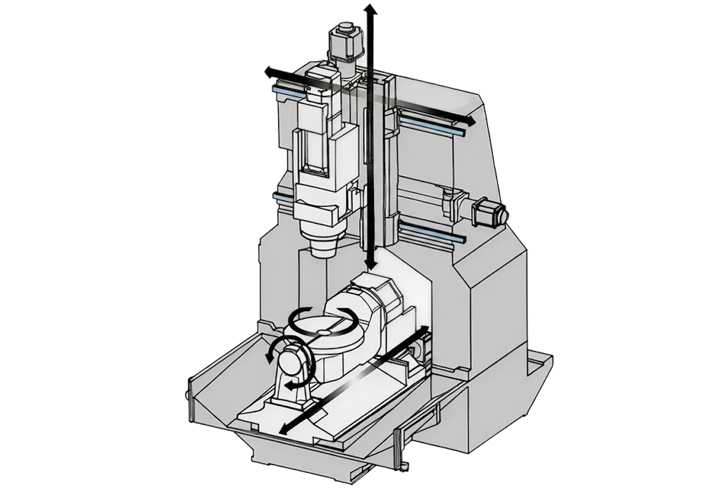 CNC Milling Description