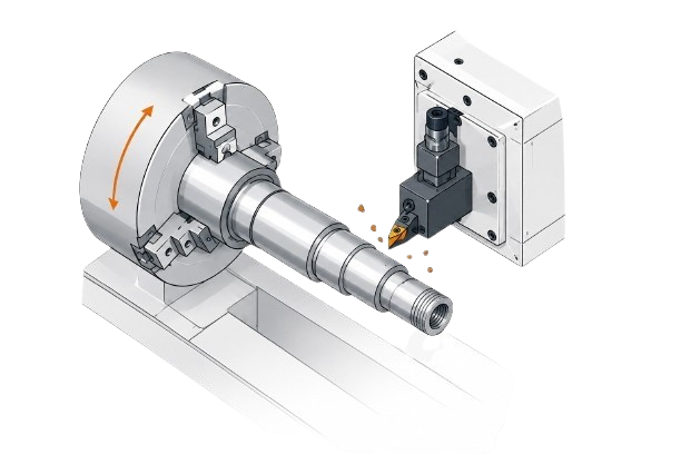 CNC Turning Description: